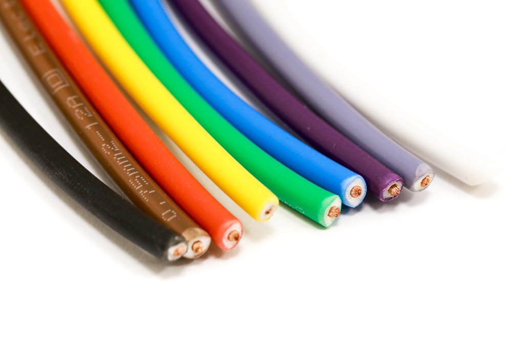 Kabloluk PVC